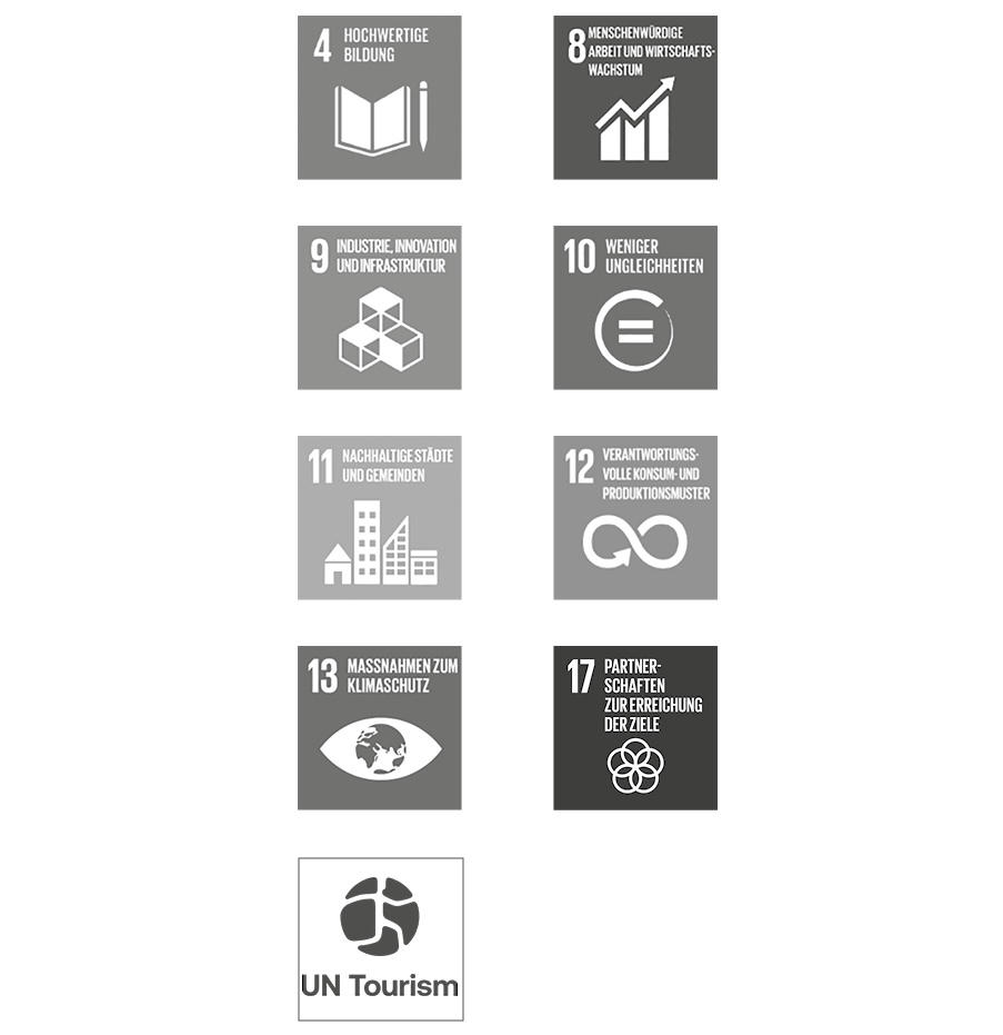 Grafische Übersicht ausgewählter Sustainable Development Goals der UN-Agenda 2030, die für den WienTourismus relevant sind: hochwertige Bildung (SDG 4), menschenwürdige Arbeit und Wirtschaftswachstum (SDG 8), Industrie, Innovation und Infrastruktur (SDG 9), weniger Ungleichheiten (SDG 10), nachhaltige Städte und Gemeinden (SDG 11), verantwortungsvolle Konsum- und Produktionsmuster (SDG 12), Maßnahmen zum Klimaschutz (SDG 13) sowie Partnerschaften zur Erreichung der Ziele (SDG 17)