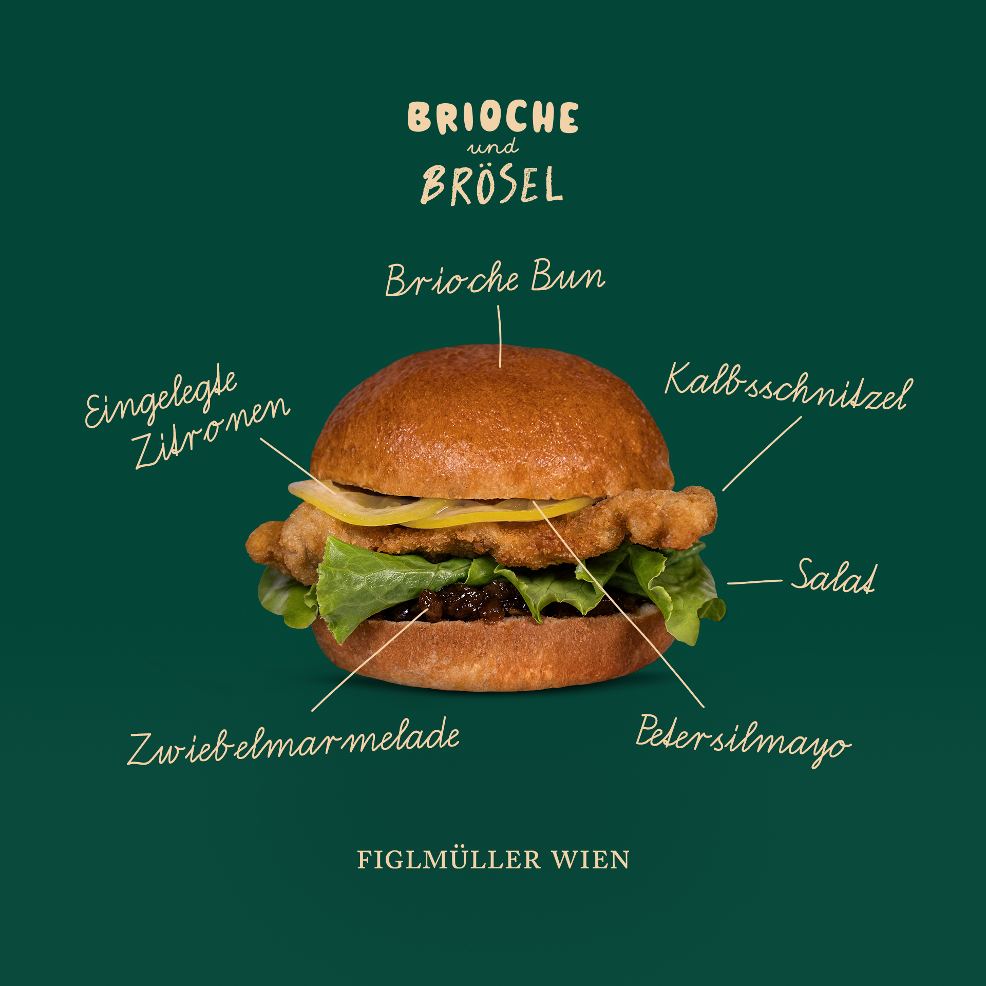 Grafik eines Burgers mit Beschriftungen: Brioche Bun, Kalbsschnitzel, eingelegte Zitronen, Salat, Zwiebelmarmelade und Petersilmayo; unten „Figlmüller Wien“.