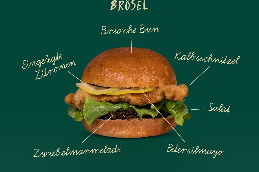 Grafik eines Burgers mit Beschriftungen: Brioche Bun, Kalbsschnitzel, eingelegte Zitronen, Salat, Zwiebelmarmelade und Petersilmayo; unten „Figlmüller Wien“.