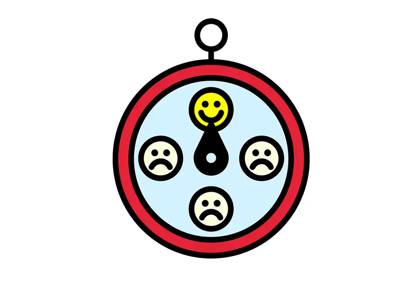 Kompass mit Smileys 