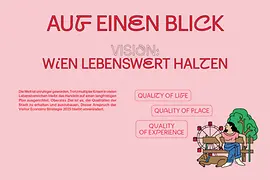Vienna Visitor Economy Strategie | Executive Summary | Auf einen Blick: Wien Lebenswert halten.