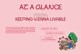 Vienna Visitor Economy Strategy | Executive Summary | At a glance: Keeping Vienna Livable.