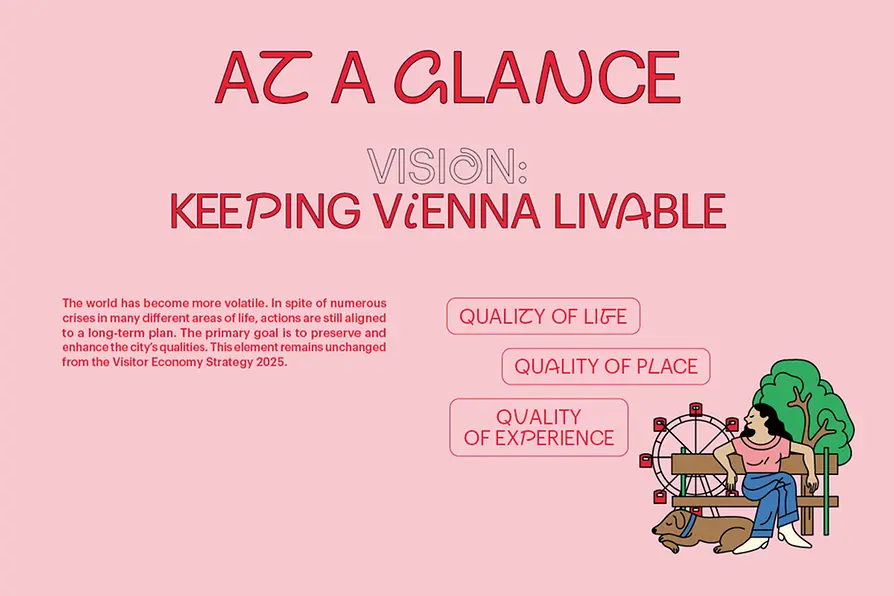 Vienna Visitor Economy Strategy | Executive Summary | At a glance: Keeping Vienna Livable.